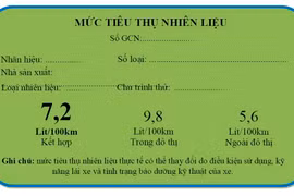 Quy định dán nhãn tiết kiệm năng lượng ôtô chính thức có hiệu lực