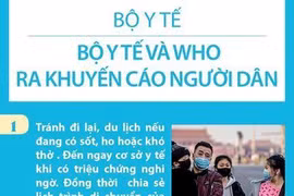 Bộ Y tế và Tổ chức Y tế thế giới khuyến cáo người dân.