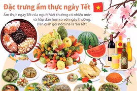 (Nguồn: TTXVN)