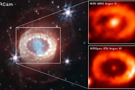 (Nguồn: NASA Science)