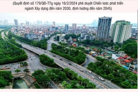 Mục tiêu của ngành xây dựng về hạ tầng kỹ thuật đô thị đến năm 2030