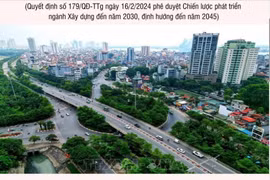Mục tiêu của ngành xây dựng về hạ tầng kỹ thuật đô thị đến năm 2030
