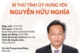 Tiểu sử hoạt động Bí thư Tỉnh ủy Hưng Yên Nguyễn Hữu Nghĩa