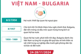 Quan hệ hữu nghị truyền thống và hợp tác nhiều mặt Việt Nam-Bulgaria