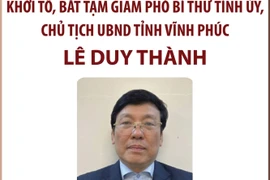 Khởi tố Phó Bí thư Tỉnh ủy, Chủ tịch UBND tỉnh Vĩnh Phúc Lê Duy Thành