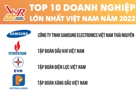 Vietnam Report công bố Top 500 doanh nghiệp lớn nhất Việt Nam