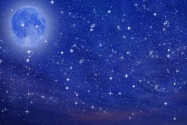 Phát hiện mới về các vì sao "ẩn dật" nằm ngoài các thiên hà