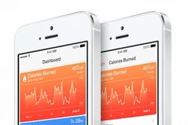 Apple nâng cấp ứng dụng Health để đo lượng đường trong cơ thể