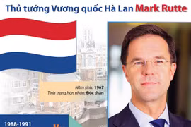 Sự nghiệp của Thủ tướng Vương quốc Hà Lan Mark Rutte