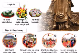 Giỗ Tổ Hùng Vương: Cùng hướng về cội nguồn dân tộc