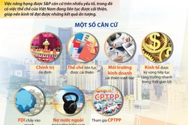 [Infographics] S&P nâng hạng tín nhiệm của Việt Nam sau 9 năm