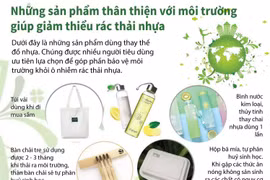 Những sản phẩm thân thiện với môi trường giúp giảm thiểu rác thải nhựa