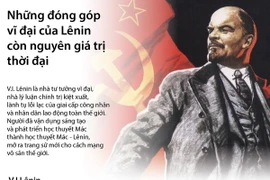 Những đóng góp vĩ đại của Lênin còn nguyên giá trị thời đại