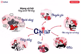Giao diện Beta Mạng xã hội mới mang tên Lotus. (Ảnh chụp màn hình)