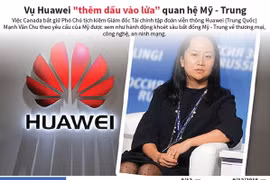 [Infographics] Vụ Huawei "thêm dầu vào lửa” quan hệ Mỹ-Trung