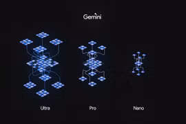 Chính thức ra mắt Gemini - AI lớn nhất từ trước tới nay của Google