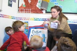 (Ảnh minh họa: education.tamu.edu)