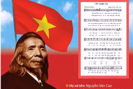 Nhạc sỹ Văn Cao - Tác giả của Quốc ca Việt Nam