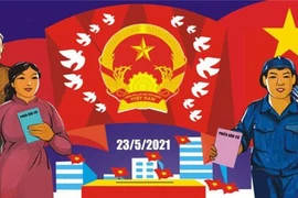 Phê duyệt kinh phí bầu cử đại biểu Quốc hội, Hội đồng Nhân dân các cấp