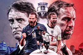 Italy hay Anh sẽ đăng quang EURO 2020? (Nguồn: skysports)