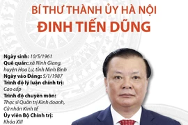 [Infographics] Bí thư Thành ủy Hà Nội Đinh Tiến Dũng