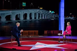 Tổng thống Mỹ Donald Trump (trái) trả lời các câu hỏi của cử tri tại thành phố Miami, bang Florida ngày 15/10/2020. (Ảnh: AFP/TTXVN)