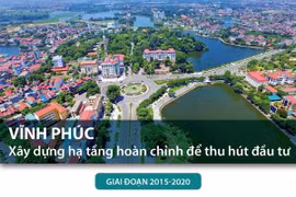 [Infographics] Vĩnh Phúc xây dựng hạ tầng hoàn chỉnh để thu hút đầu tư
