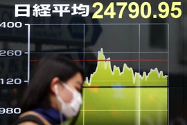 Các thị trường chứng khoán châu Á diễn biến trái chiều phiên 25/5