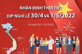 [Infographics] Nhận định thời tiết dịp nghỉ lễ 30/4 và 1/5/2022