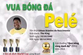 [Infographics] Vua bóng đá Pele kết thúc hành trình vĩ đại