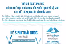 Thế giới cần tăng tốc để đạt được mục tiêu nước sạch và vệ sinh