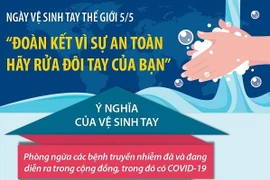 Ngày Vệ sinh tay Thế giới: Đoàn kết vì sự an toàn-Hãy rửa đôi tay bạn