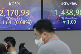 Hầu hết thị trường chứng khoán châu Á tăng điểm trong phiên 24/10