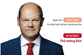 [Infographics] Tiểu sử Thủ tướng Cộng hòa Liên bang Đức Olaf Scholz