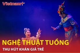 Làm mới nghệ thuật tuồng để thu hút khán giả trẻ ở Thủ đô 