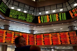 Thị trường chứng khoán toàn cầu quay đầu đi xuống