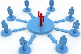 Thu hồi giấy đăng ký bán hàng đa cấp của Công ty TNHH Homeway Việt Nam