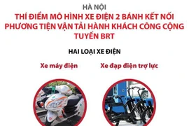 Hà Nội thí điểm mô hình xe điện 2 bánh kết nối xe buýt tuyến BRT