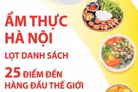 Hà Nội lọt vào danh sách 25 điểm đến ẩm thực hàng đầu thế giới