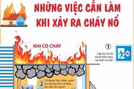 [Infographics] Những việc cần làm khi xảy ra cháy nổ