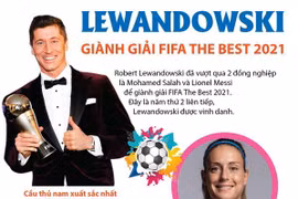[Infographics] Lewandowski giành giải FIFA The Best năm 2021
