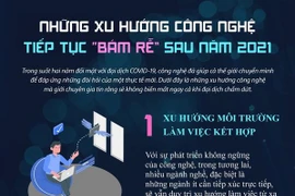 [Infographics] Những xu hướng công nghệ tiếp tục "bám rễ" sau năm 2021