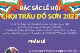 [Infographics] Đặc sắc lễ hội chọi trâu truyền thống Đồ Sơn 2022