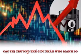 Các thị trường thế giới phản ứng mạnh do căng thẳng Nga-Ukraine