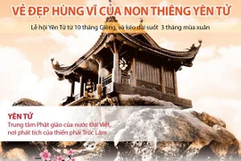 [Infographics] Khám phá vẻ đẹp hùng vỹ của non thiêng Yên Tử