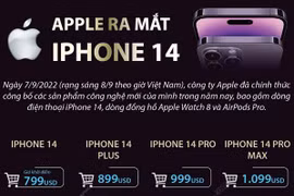 [Infographics] Apple chính thức ra mắt iPhone 14 và Apple Watch 8