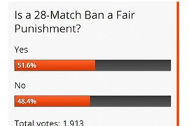 Báo Tây đặt câu hỏi "sự công bằng" về án phạt của Đình Đồng