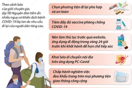 Những lưu ý khi đi lại trong dịp Tết Nguyên đán.