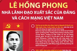 Tổng Bí thư Lê Hồng Phong: Nhà lãnh đạo xuất sắc.