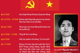 Tổng Bí thư Nguyễn Văn Cừ - nhà lãnh đạo xuất sắc.